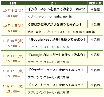 スマホセミナー